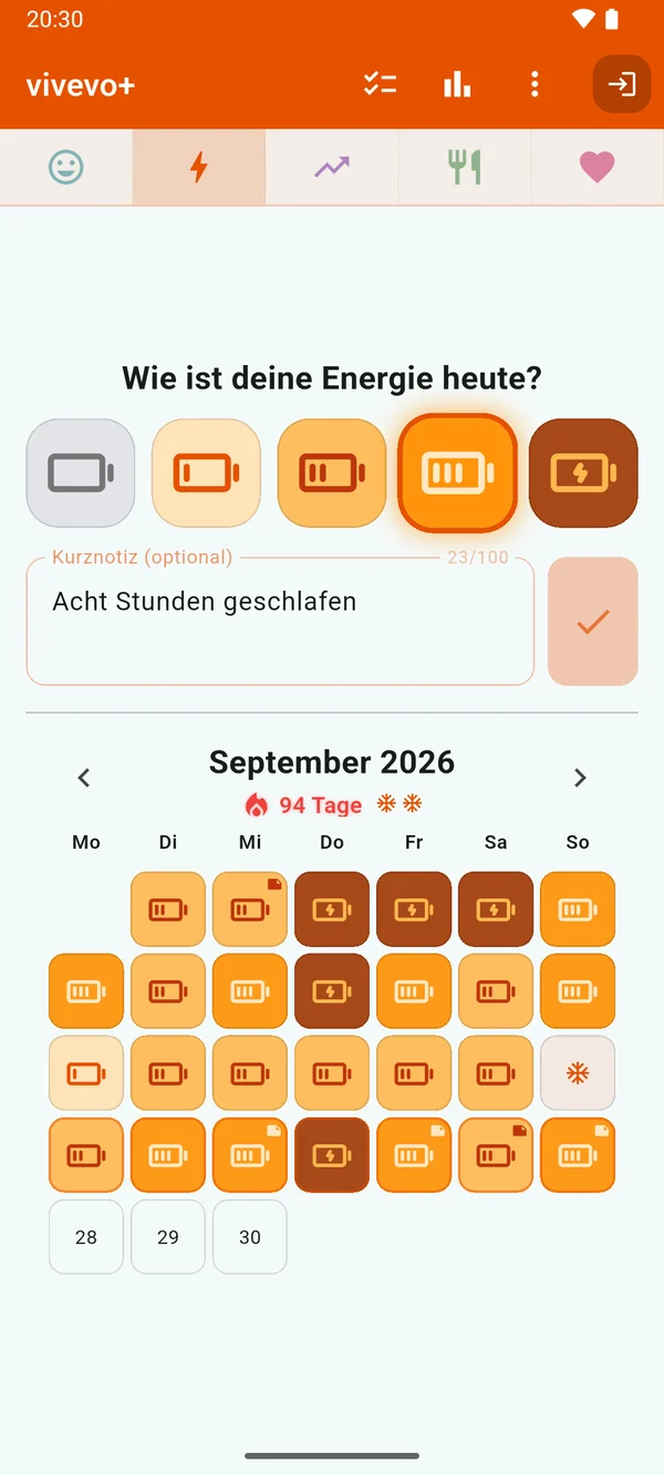 Energie: ein orangefarbener Kalender aus Akkuständen, ein Tag von einer Streak-Einfrierung überbrückt.