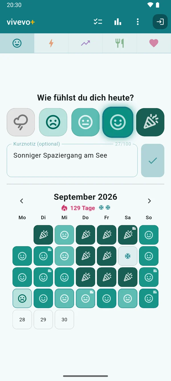 Stimmung: ein türkisfarbener Kalender voller Lächeln und Konfetti, mit einem Streak von 129 Tagen.