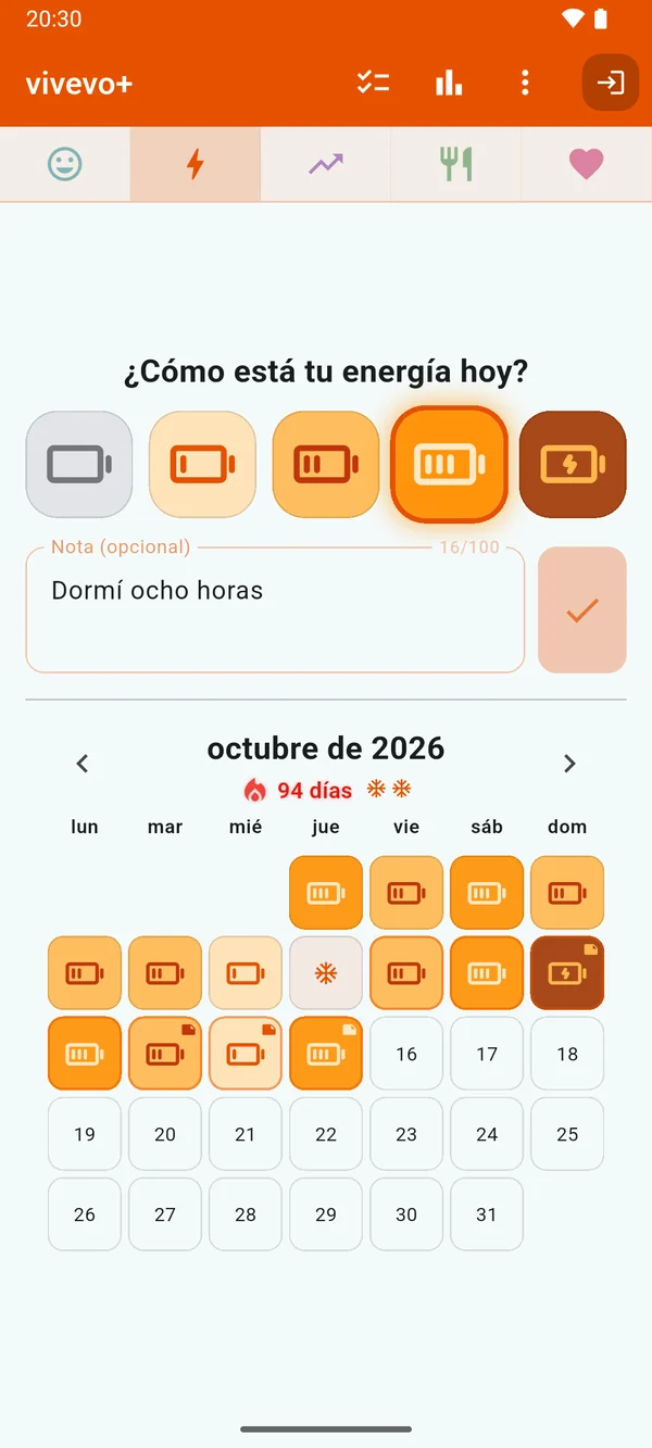 Energía: un calendario naranja de niveles de batería, con un día cubierto por un protector de racha.